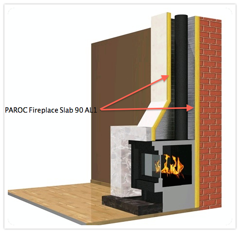 PAROC Fireplace Slab 90 AL1 применение 2.jpg